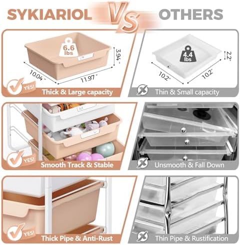 SYKIARIOL Rolling Craft Storage Cart with 4 Drawers,Kids Art Cart,Pearl - Image 5