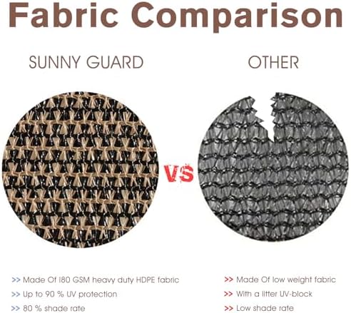 SUNNY GUARD 2'6'' x 11' Balcony Privacy Screen, HDPE Patio Railing Cover Fence - Image 6