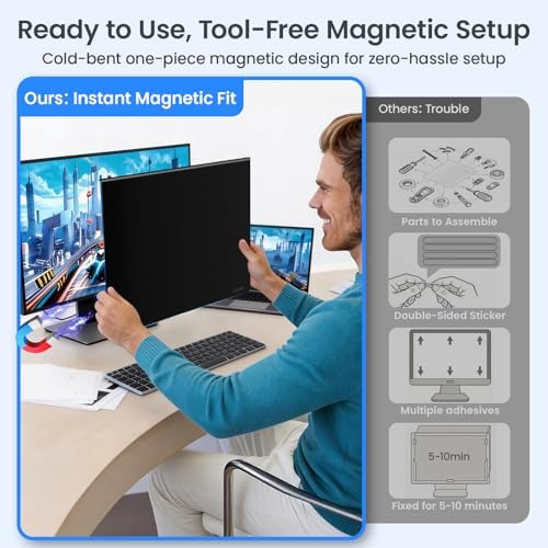 Magnetic 22 Inch Privacy Screen for Computer Monitor 16:9 Aspect Ratio,Removable Anti Blue Light Filter with Eye Protection,Hanging Anti-Spy Protector for Flat Desktop PC - Image 5