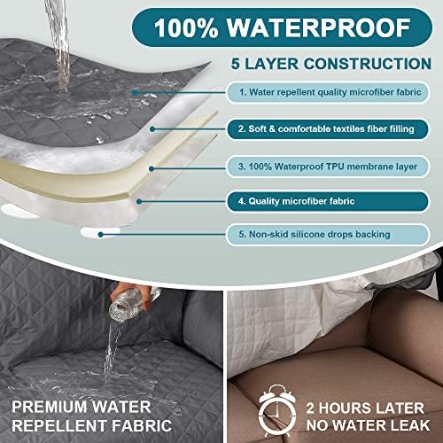Turquoize 100% Waterproof Couch Cover Sofa Covers for 2 Cushion Couch Loveseat Covers Triple Non-Slip Couch Cover for Dogs Washable Furniture Protector Cover for Pets, Kids,Dog (Loveseat 54", Gray) - Image 3