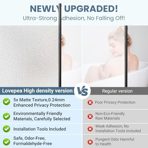 Lovepea Pure Frosted Glass Window Privacy Film 24 Hour Two Way Privacy, Removable, Static Cling, Ideal for Privacy scenarios Such as Home Office Doors and Windows (23.6 x 157.5 Inch) - Image 4