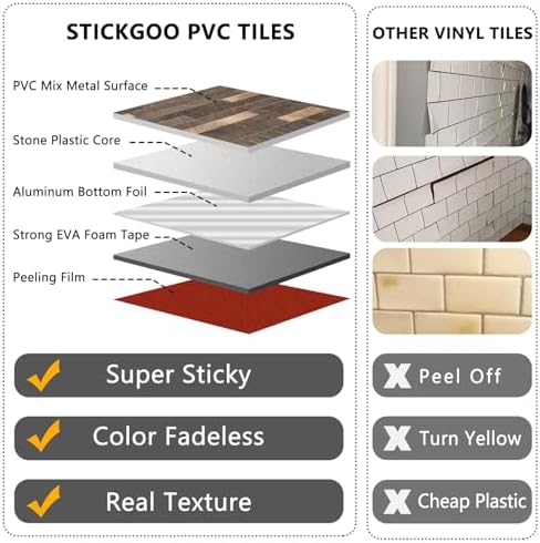 STICKGOO 20 Sheets Peel and Stick Backsplash Tile, Stick on Backsplash for Kitchen and Bathroom, Dark Brown Marble Look PVC Mixed Metal Gold Self Adhesive Wall Tiles - Image 3