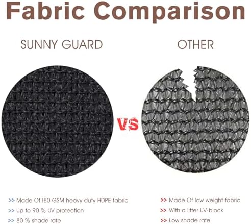 SUNNY GUARD 3.3' x 2' Balcony Privacy Screen, HDPE Patio Railing Cover Fence - Image 6