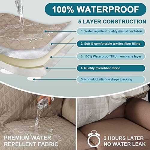 Turquoize 100% Waterproof Sofa Covers Couch Cover for Dogs, Loveseat 47" - Image 3