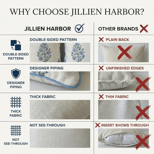 Jillien Harbor “The Camille” Floral Block Print Pillow Cover – Soft Blue and White Decorative Throw Pillow Cover – Grandmillennial Home Decor, 20" x 20" - Image 4