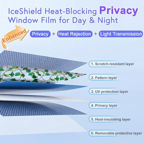 SOMWISE Window Privacy Film Day & Night,Heat Blocking Anti-UV Energy Saving - Image 2