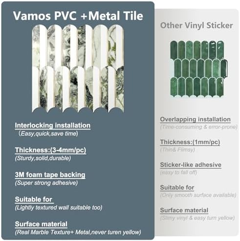 Vamos Tile Peel and Stick Backsplash Seamless Tile,Fish Scale,Glossy,10 pcs - Image 6