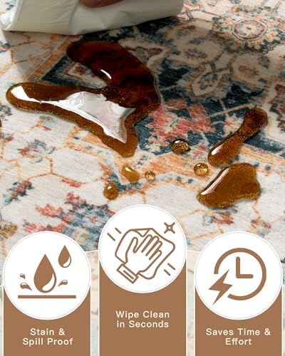 Madane Washable Runner Rug 2x6 Runners for Hallways Non Slip, Orange/Blue - Image 7