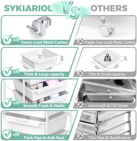 SYKIARIOL Rolling Craft Storage Cart with 4 Drawers,Kids Art Cart,White - Image 5