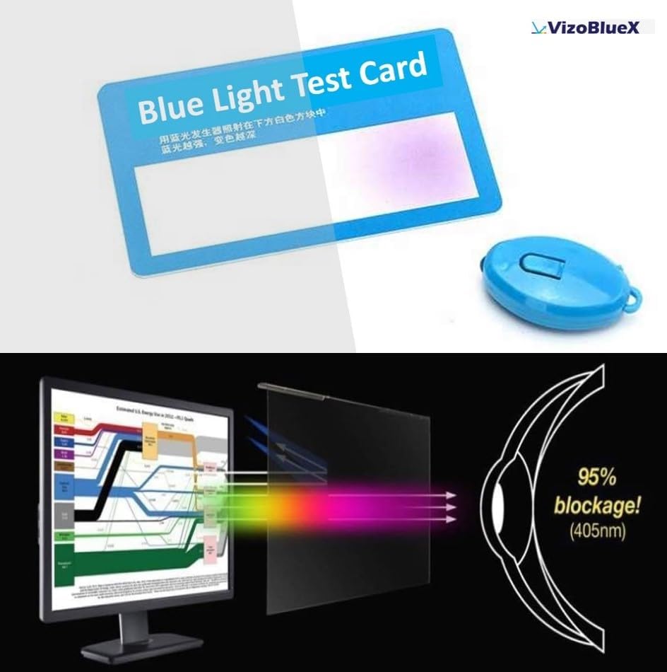 VizoBlueX 55 inch Blue Light and Damage TV Screen Protector. Protection Shield & Anti-Blue Light Filter Blocking UV for LCD LED 4K OLED QLED (48.4 x 28.5 inch) - Image 4