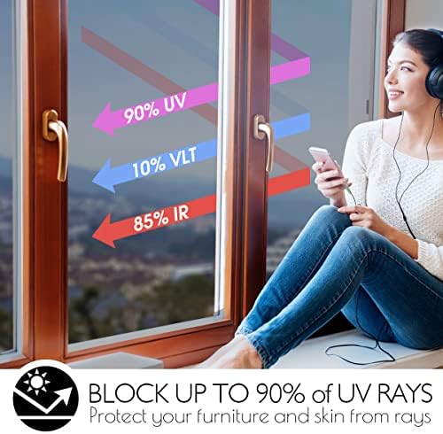 HIDBEA One Way Privacy Window Film,Heat Blocking, Black,35.4in x 32.8ft - Image 3