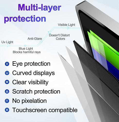 [5 Pack] 23 Inch Computer Privacy Screen for 16:9 Aspect Ratio Widescreen Monitor, Eye Protection Anti Glare Blue Light Computer Monitor Privacy Filter, Removable Anti-Scratch 23in Protector Film - Image 6