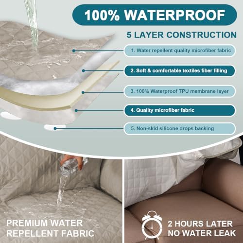 Turquoize 100% Waterproof Sofa Covers Couch Cover for Dogs, Sofa 70" - Image 3