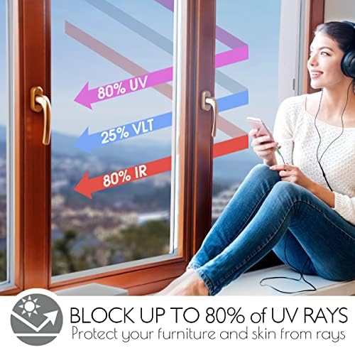 HIDBEA One Way Privacy Window Film,Heat Blocking, Silver,35.4in x 32.8ft - Image 3
