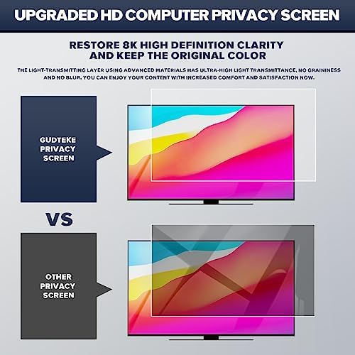 [2-Pack] HD Computer Privacy Screen 24 inch, Upgraded Computer Privacy Screen for 16:9 Widescreen Removable Anti Glare Cover and Blue Light UV-Blocking Filter - Image 2