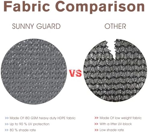 SUNNY GUARD 3.3' x 31' Balcony Privacy Screen, HDPE Patio Railing Cover Fence - Image 5