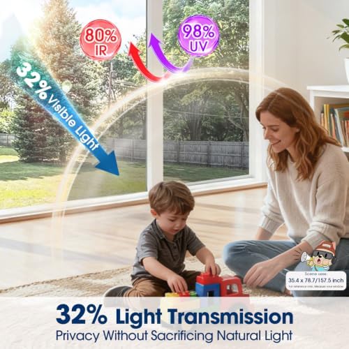 Coavas One Way Privacy Window Film Heat & Glare Control, 35.4"x78.7" Silver - Image 2