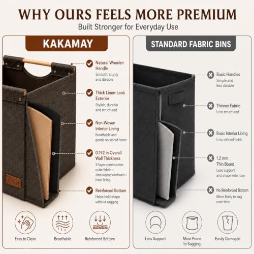 KAKAMAY Fabric Cube Storage Bin, Fits Kallax Shelf 13x15x13 2-Pack Brown - Image 5