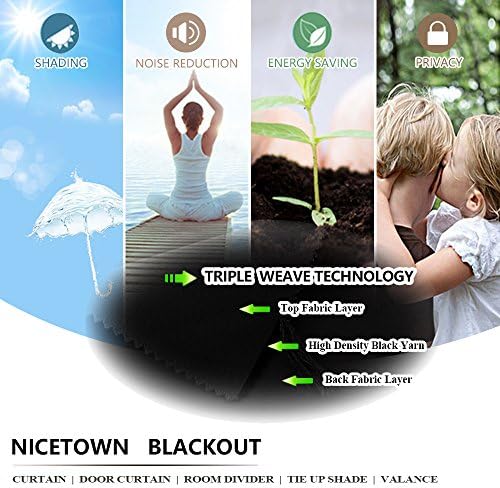 NICETOWN Closet Door Curtain, Room Dividers Panel Screens Partitions, Wide Width Grommet Top Modern Privacy Heavy Room Divider, Commercial Room Dividers (1 PCs, 8ft Tall x 15ft Wide, Black) - Image 4