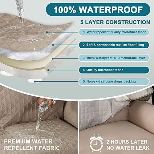 Turquoize 100% Waterproof Sofa Covers Chaise Lounge L Shape Sofa Protector - Image 3