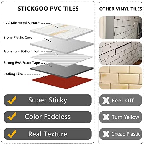 STICKGOO 2 Sheets Peel and Stick Backsplash Tile, Stick on Backsplash for Kitchen and Bathroom, White Sandstone Look PVC Mixed Metal Gold Self Adhesive Wall Tiles - Image 3