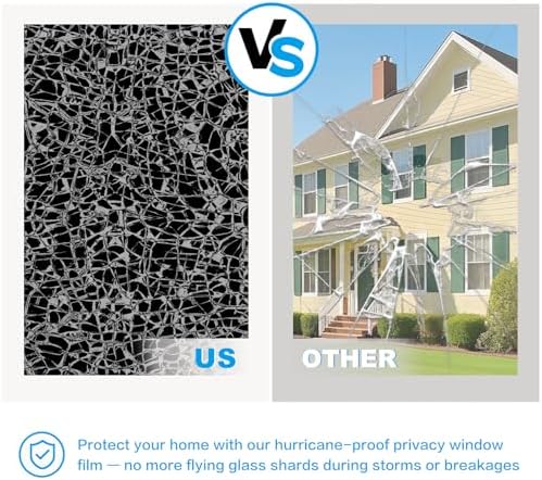 One Way Privacy Window Film，Flueen Shatterproof PET Window Tint for Heat Control & 100% UV Protection Blackout Window Treatment for Home, Office Doors with Eco-Adhesive Total Black 31.5"×196.9" - Image 4