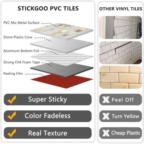 STICKGOO 20 Sheets Peel and Stick Backsplash Tile, Stick on Backsplash for Kitchen and Bathroom, Pandora Marble Look PVC Mixed Metal Gold Self Adhesive Wall Tiles - Image 3