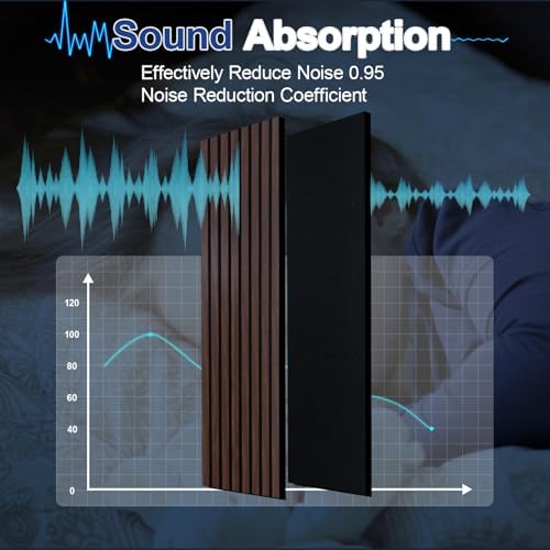 NeatiEase Wood Panels for Wall, 4-Piece 96" x 12.6" Soundproof Wood Slat Wall Panel for Interior Wall Decor Noise Cancelling, Wood Acoustic Wall Panels, Sound Absorbing Panel (Rustic Walnut) - Image 4