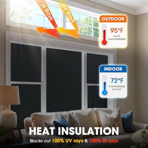 Coavas Blackout Window Privacy Film, Reeded Glass, 23.6"x78.7" - Image 3