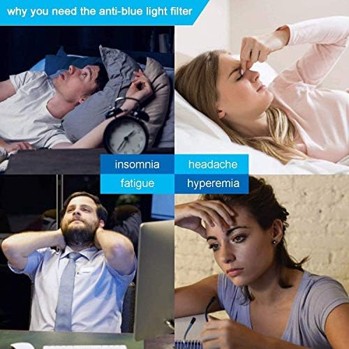 MOSISO Computer Blue Light Blocking Screen Protector Anti-UV Filter Film - Image 6