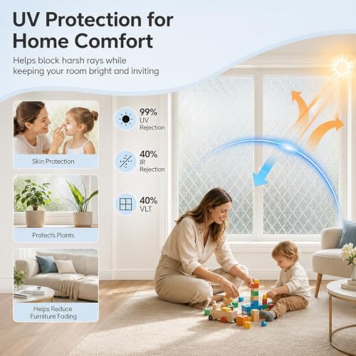 Lovepea Window Privacy Film Decorative Frosted Glass 24 Hour Two Way Privacy, Static Cling Removable Stickers for Home Door Office Bathroom Privacy Protection, Heat Blocking (23.6 x 78.7 Inch) - Image 4