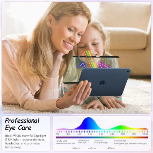 IPROKKO Magnetic Blue Light Screen Protector for iPad A16 11/10th 11/10.9" - Image 3