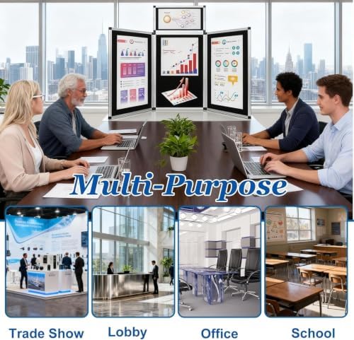 3+1 Panel Trade Presentation Board, 70.8" x 35.4" Folding Display Board - Image 7