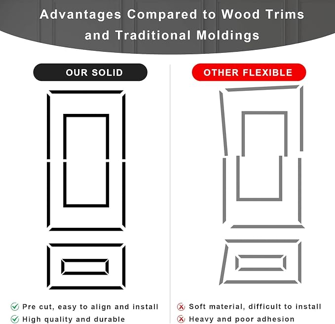 Peel and Stick Wall Molding Kit, 3-Set Double-Layer Frame Panels | Pre-Cut Ready-to-Assemble Wainscoting, Paintable Polystyrene Trim for Accent Walls, Living Rooms & Bedrooms, 31 x 54 in - Image 5