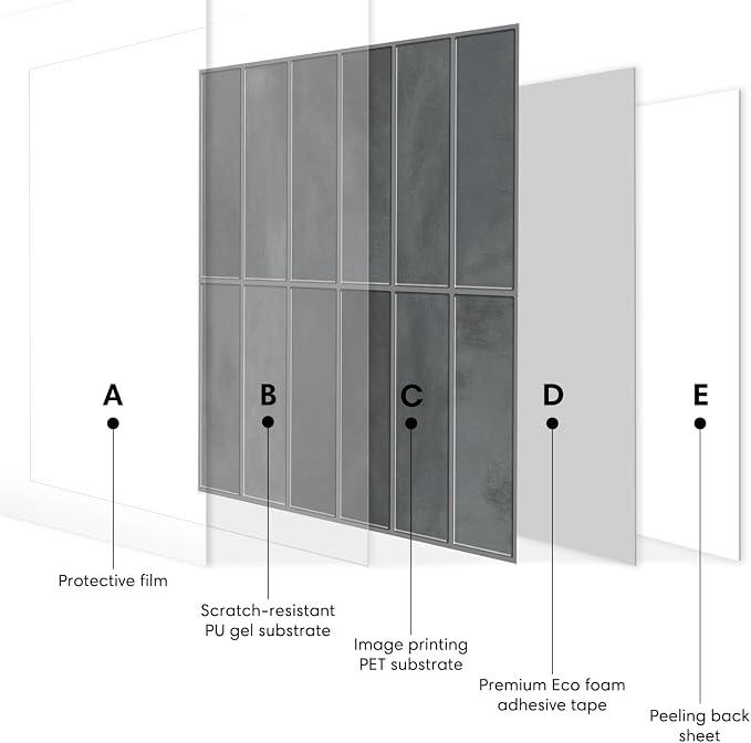 Select 5 Pack Peel and Stick Backsplash Square Tiles, 12x12 in, Gray | Extra Thick 3D Wall Panels, Heat & Water Resistant, Easy DIY Kitchen, Bathroom, Laundry, Fireplace & Rental Home Wall Décor - Image 8