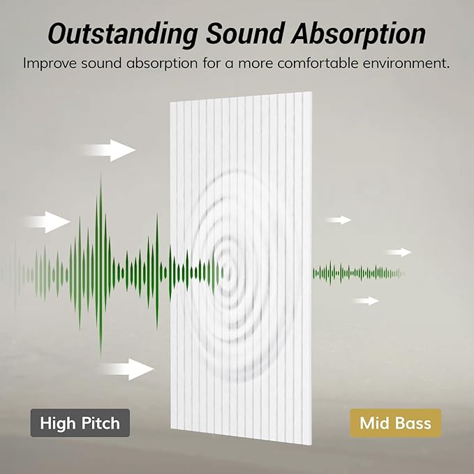 TONOR Large Acoustic Panels Self Adhesive-4 Pack 47.2" X 23.6" X 0.35" | Peel and Stick Acoustic Wall Panels, Decorative Soundproof Wall Panels for Sound Absorbing for Home Office Decor, White - Image 4
