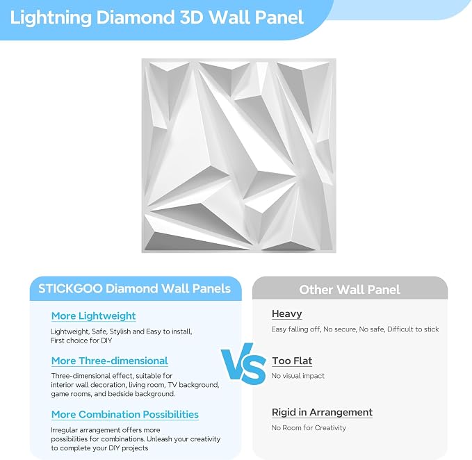 STICKGOO 33 Pack 3D Wall Panels for Interior Wall Decor 12''x12'' PVC | White Diamond Design, Waterproof Accent Wall Panels for Bedroom, Gaming, Living Room, TV Background Decor, Cover 32.Sq.Ft - Image 6