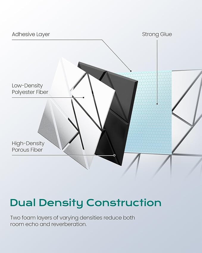 12-Pack Felt Acoustic Panels,12"x12"x0.4" Soundproof Wall Panels, Peel & Stick Sound Proof Foam Panels for Walls, Geometric Noise Reduction Panels for Home Office,Studio (White on Black) - Image 3