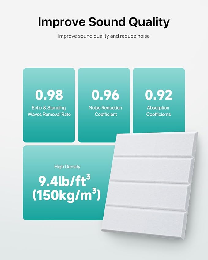 Soundsbay Sound Proof Foam Panels for Walls Self-Adhesive, 12-Pack 12"X12" | Cover 11.6 sq.ft, 150kg/m³ High-Density Polyester, Soundproof Wall Panels for Recording Studio, Home Theater, Office White - Image 3