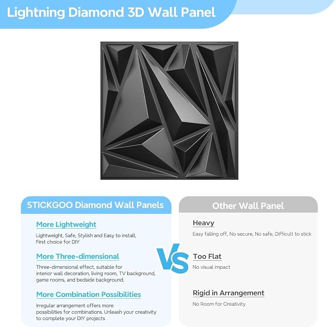 STICKGOO 50 Pack 3D Wall Panels for Interior Wall Decor 12''x12'' PVC | Black Diamond Design, Waterproof Accent Wall Paneling for Bedroom, Gaming, Living Room, Office, TV Background Cover - Image 4