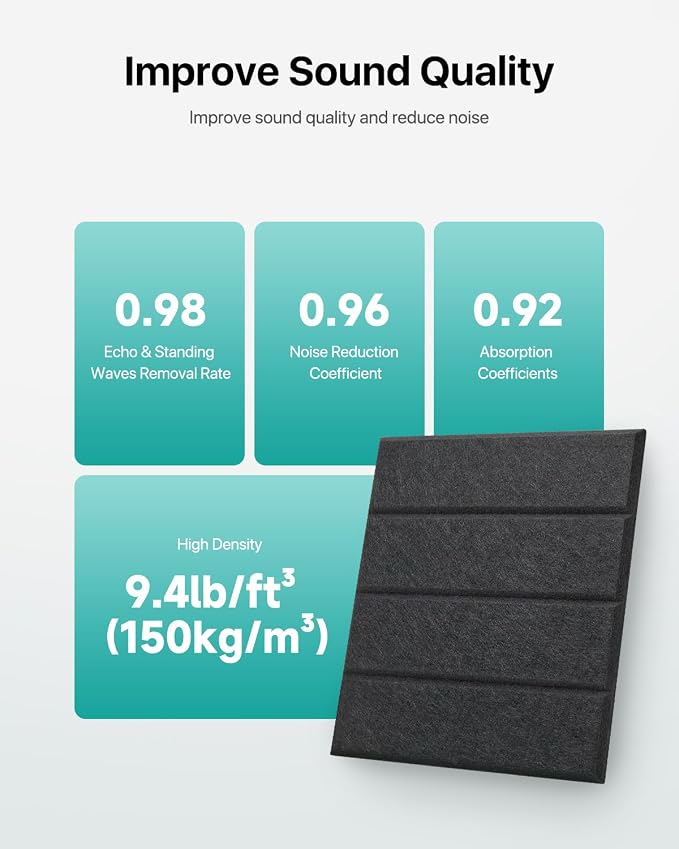 Soundsbay Sound Proof Foam Panels for Walls Self-Adhesive, 12-Pack 12"X12" | Cover 11.6 sq.ft, 150kg/m³ High-Density Polyester, Soundproof Wall Panels for Recording Studio, Home Theater, Office Black - Image 3