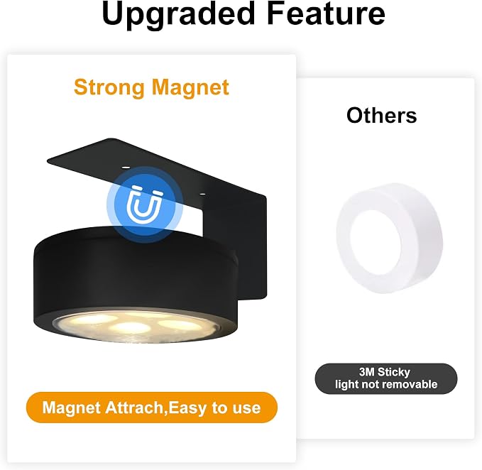 6-Pack Battery Operated Picture Light Magnetic Painting Light with 3 Lighting Modes,Remote and Dimmable Timer Art Display Light for Picture Artworking Frame Portrait,Wireless Wall Decor Puck Lights - Image 6