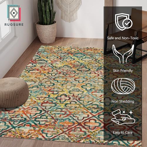 RUGSURE Washable Area Rugs, 5' x 7' - 1/6 Thick - Stain & Water Resistant Non-Slip - Perfect Resistant Rug for Living Room, Bedroom, Nursery, Pet & Child Friendly, Vibrant Colors Rugs, Multicolor - Image 2