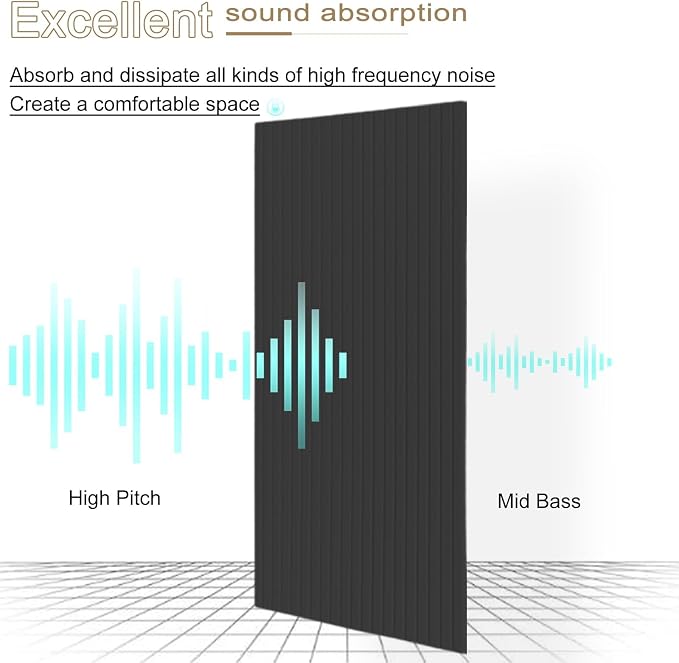 Large Acoustic Panels, 48"X24"X0.4" Sound Proof Foam Panels for Walls, Sound Dampening Panels, Soundproof Wall Panels for Home Studio&Office Decor. (Black, 10) - Image 3