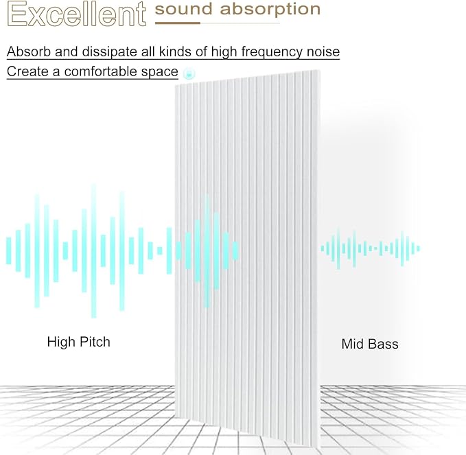 Large Acoustic Panels, 48"X24"X0.4" Sound Proof Foam Panels for Walls, Sound Dampening Panels, Soundproof Wall Panels for Home Studio&Office Decor. (White, 10) - Image 3