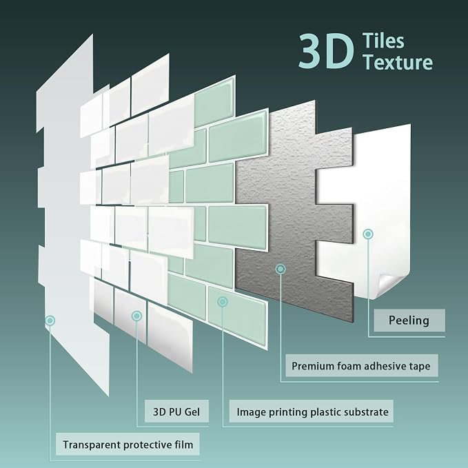 Arttown Peel and Stick 3D Wall Backsplash, 20-Sheet, 12" × 12" Aqua Green | Subway Tiles Self Adhesive Thicker Design Wall Tile Panel Wallpaper for Bathroom Balcony Kitchen - Image 5