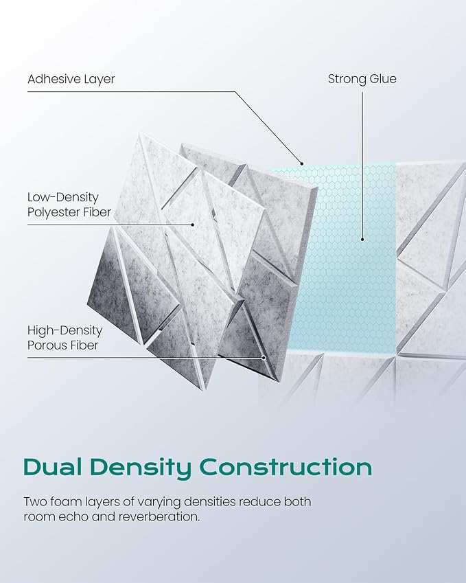 22 Pack Geometric Design Sound Proof Foam Panels for Walls 12"x12"x0.4" Fabric | Cuttable self-adhesive acoustic panels for home studio noise reduction with flexible DIY layout, decorative Sliver Gray - Image 3