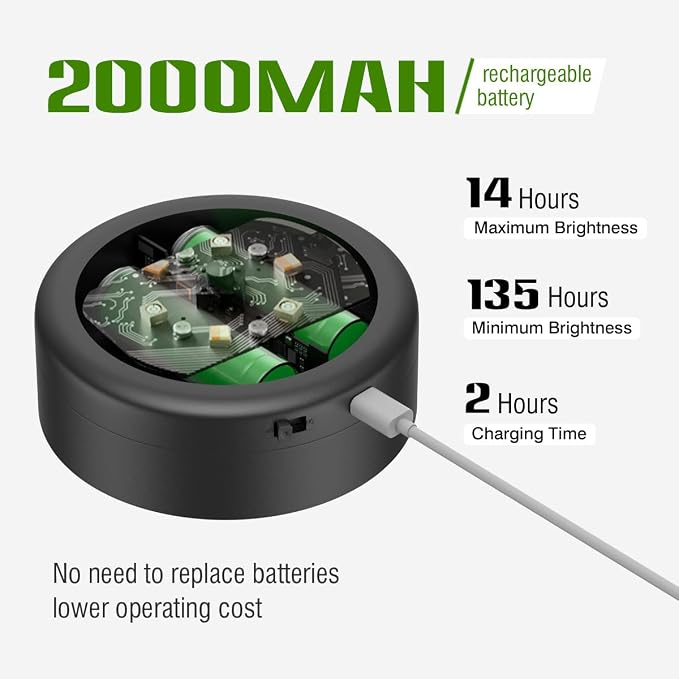 Xuolder Picture Lights for Wall,2000mAh Rechargeable Battery Poster Lights LED Magnetic Painting Light with Remote Control,3 Color Temps&12 RGB Timer Dimmable Wall Light for Art Display Wall Decor - Image 4