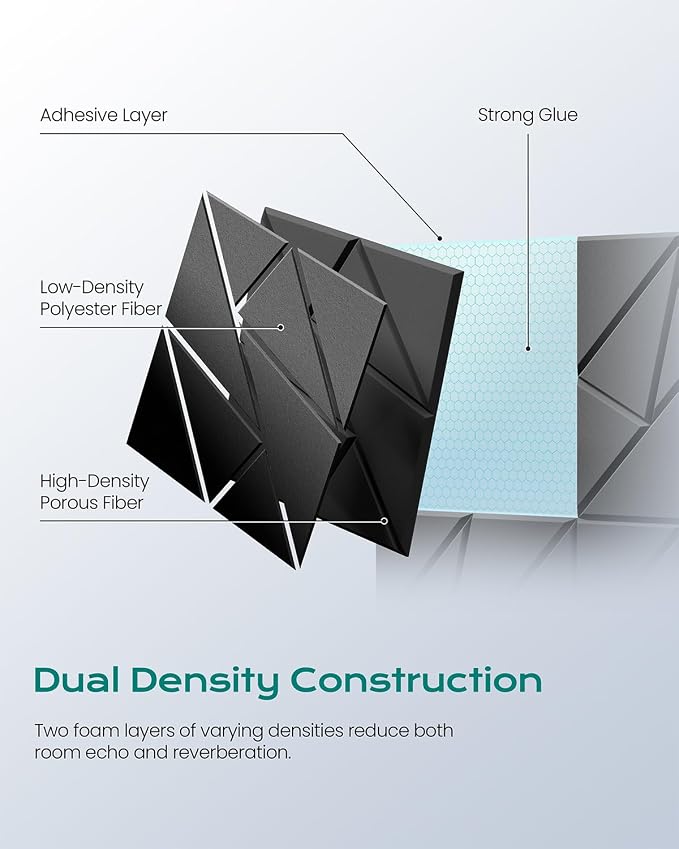 18 Pack Geometric Design Sound Proof Foam Panels for Walls 12"x12"x0.4" Fabric | Cuttable self-adhesive acoustic panels for home office studio noise reduction with flexible DIY layout, decorative Black - Image 2