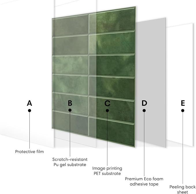Select 5 Pack Peel and Stick Backsplash Square Tiles, 12x12 in, Green | Extra Thick 3D Wall Panels, Heat & Water Resistant, Easy DIY Kitchen, Bathroom, Laundry, Fireplace & Rental Home Wall Décor - Image 10